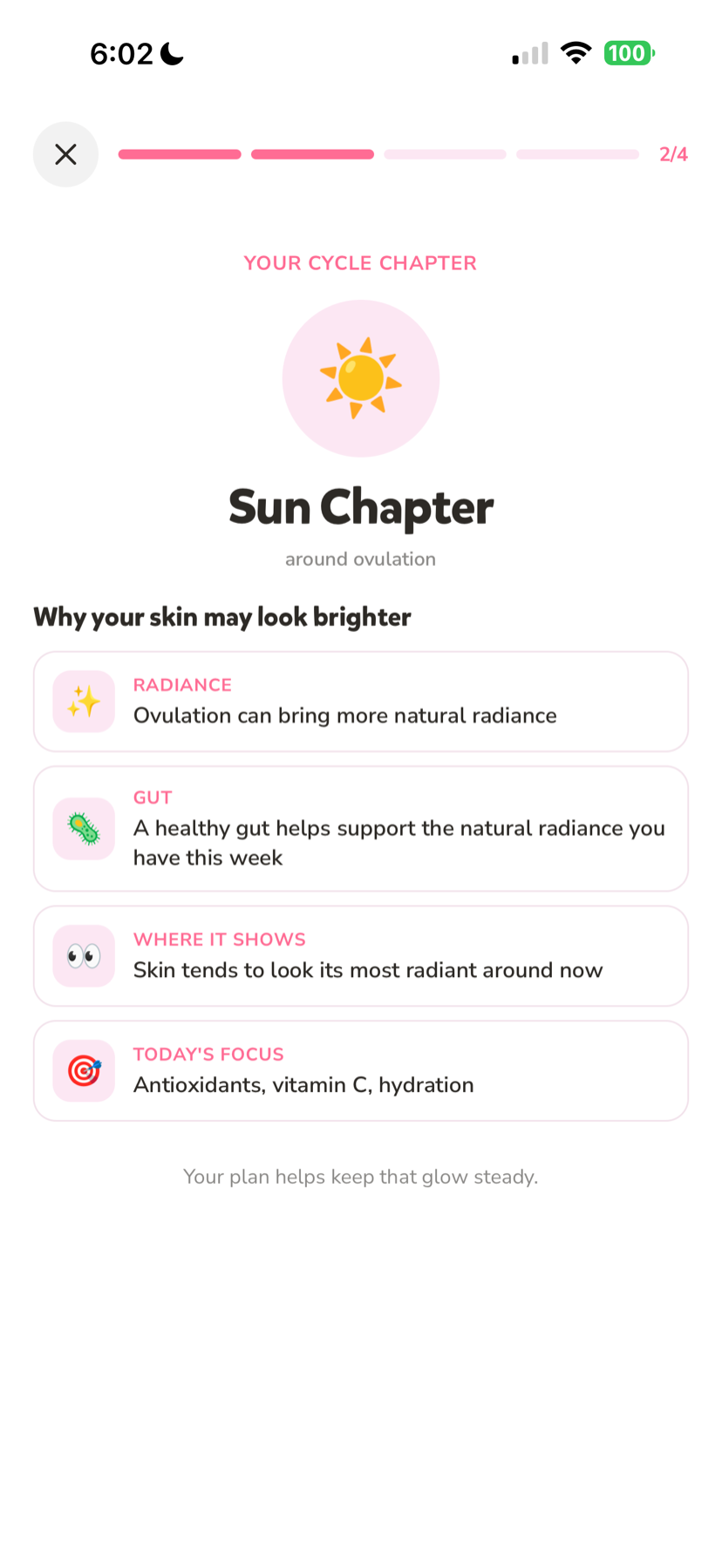 Your skin,
week by week